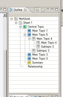 画面右側上部には、作成されたマインドマップがツリー表示される
