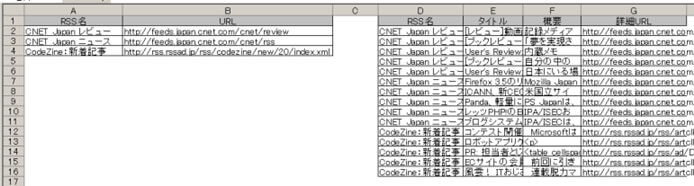 Excelのサンプル表
